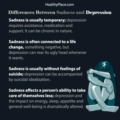 Jaký je rozdíl mezi smutkem a depresí? A jak můžete zjistit, zda zažíváte smutek nebo depresi. Zjistěte zde.