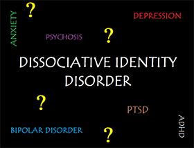 Lidé s disociativní poruchou identity mají vyšší riziko, že budou špatně diagnostikováni. Naučte se proč a jak se můžete zasazovat o diagnostiku DID.